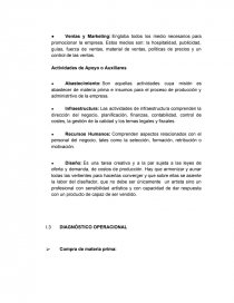 RESUMEN EJECUTIVO PELUQUERIA - Ensayos - ALIJOA RESUMEN EJECUTIVO PELUQUERIA - Ensayos - ALIJOA