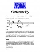 Teoria musical - Actividad