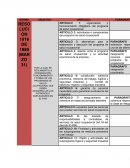 CUADRO SINÓPTICO RESOLUCIÓN 1016 DE 1989