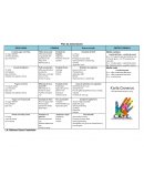 Plan de alimentación.