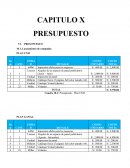 INFORME DE PRESUPUESTO