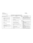 Planificacion Unidad Didáctica: “Los árboles y plantas de la plaza”