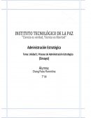 La administración estratégica y su gran importancia