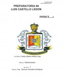 TODOS LOS ADMINISTRADORES TIENE UN ROL DE LIDER. ESTA ROL INCLUYE LA CONTRATACION, MOTIVACION, DISCIPLINA DE LOS EMPLEADOS.