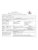 PLANEACIÓN EN EL FONDO DEL MAR