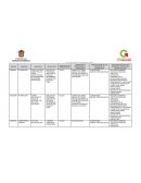 Planeacion estrategia