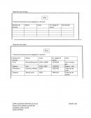 Relación de productos para agregarse a almacén