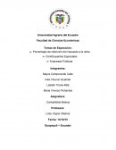 Porcentajes de retención del impuesto a la renta