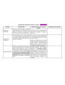 CONSTRUCCIÓN DE AMBIENTE CON BASE EN LA TEORÍA: COGNOSCITIVISTA