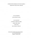 TRABAJO FINAL MOTIVACIÓN Y EMOCIÓN