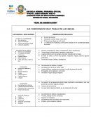 CONDICIONES DE VIDA Y TRABAJO DE LAS FAMILIAS