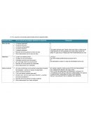 Administracion de la produccion