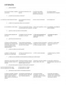 Preguntas sobre extorcion