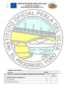 EDUCAMOS PARA EL PROGRESO EVALUACIÓN DE INFORME T.E.S.