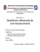 Laboratorio de Introducción a los Procesos de Separación Práctica No. 3