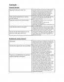 Venezuela - Estado de derecho