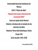Informe de visita al MIDE