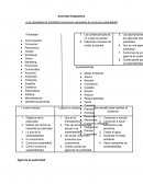 Las campañas de publicidad promueven campañas de consumo sustentable