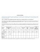 Contabilidad GUÍA DE ACTIVIDAD