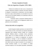 Proceso migratorio forzado - Exilo de Argentina a España (1976-1983)