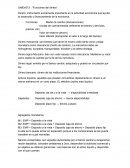 Economía - Funciones del dinero