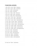 Función de ácidos