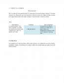 CONDUCTA A CAMBIAR Falta de atención