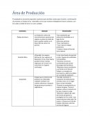 Area de Produccion de una empresa de Perfumes