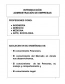 INTRODUCCIÓN ADMINISTRACIÓN DE EMPRESAS