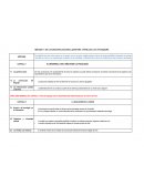 Ejemplo de conclusiones parciales, generales y final para una monografía