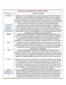 Mecanismos de promoción al Comercio Exterior