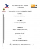 Mercadotecnia electronica cuadro