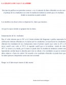 INTERPRETACION DE GRAFICA DE CAJA Y ALAMBRE ESTADISTICA