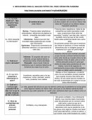Indicadores de lectura critica