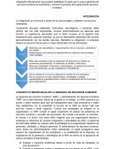 CONCEPTO E IMPORTANCIA DE LA GERENCIA DE RECURSOS HUMANOS