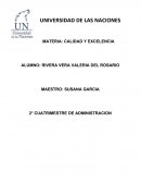 Actividad “Paradigmas y creencias”