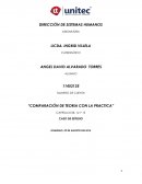 COMPARACIÓN DE TEORIA CON LA PRACTICA