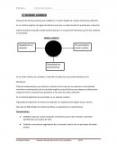 Evolución de las Instituciones Jurídicas Exámen