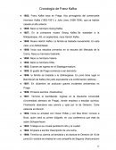 Cronologia de Franz Kafka