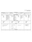 PLANIFICACION ANUAL Diseños didacticos