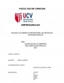 LOGÍSTICA DE LA EMPRESA MULTISERVICIOS BONILLA SAC