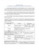 APUNTES DE CLASE EL PERIODO DE LA ANARQUÍA O DE LOS ENSAYOS CONSTITUCIONALES