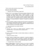 Notas a los estados financieros NOTAS DE CARÁCTER GENERAL