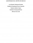 Competencias evaluadas