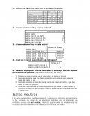 Fisica 1.- Rellena los siguientes datos con la ayuda del simulador.