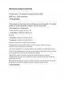 Presupuestos. Promotor (persona que promocionara el producto Gerber en supermercados)