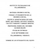 Aportaciones de Karl Marx, Max weber, antonny giddens, talcott Parsons y Robert merton