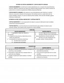 SISTEMA DE COSTEO ABSORBENTE Y COSTEO DIRECTO VARIABLE