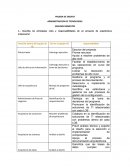 Administracion de tecnologias