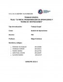 La meta: programación de operaciones y teoría de restricciones